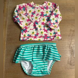 Hanna Andersson Pink Floral and Green Striped Swim Set